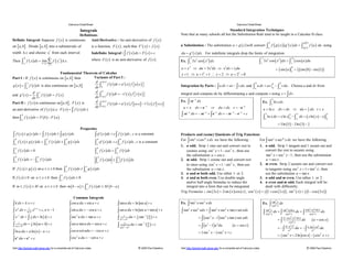 Calculus cheat sheet_all_reduced