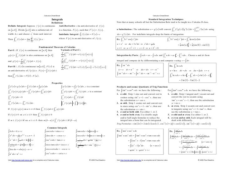 lambda calculus cheat sheet