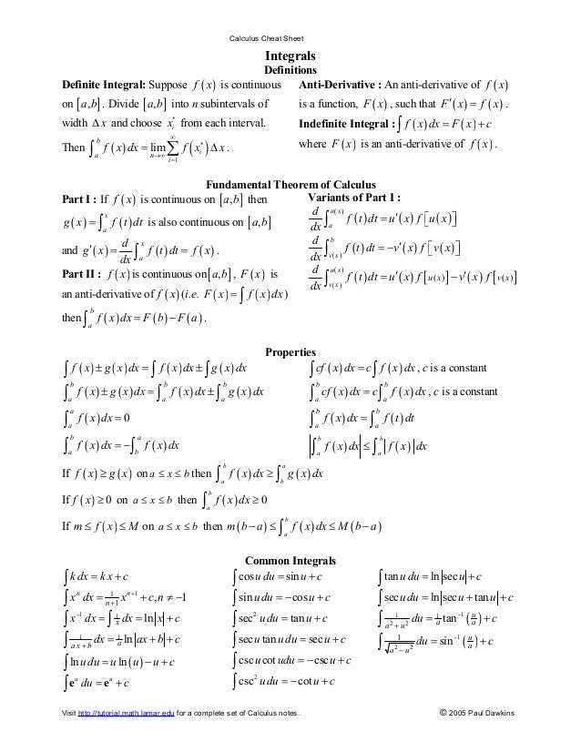 Calculus Cheat Sheet Integrals