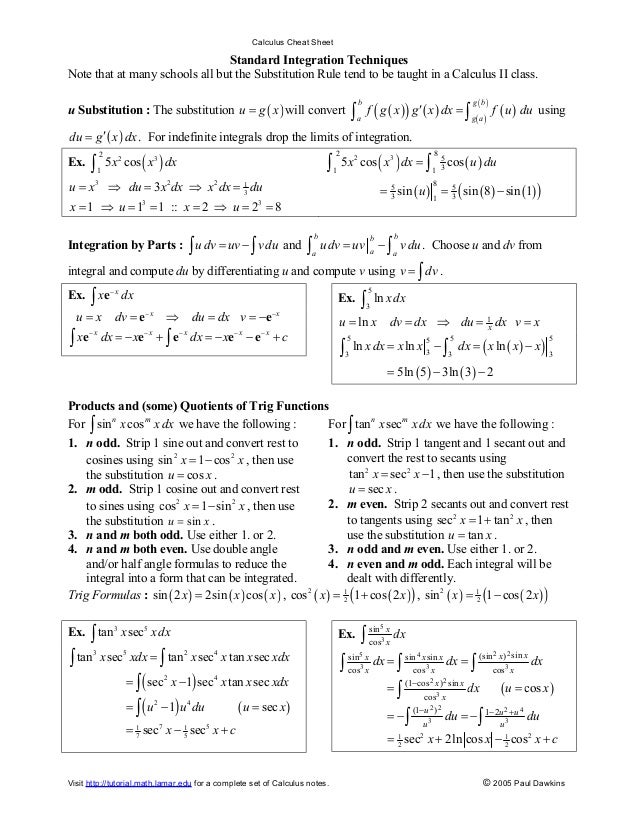 Calculus Cheat Sheet Integrals