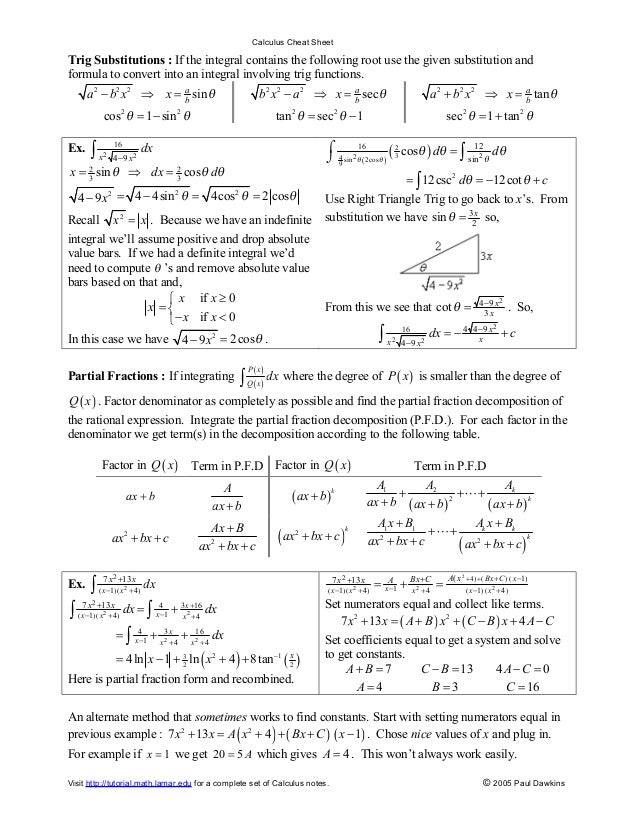 Calculus Cheat Sheet Integrals