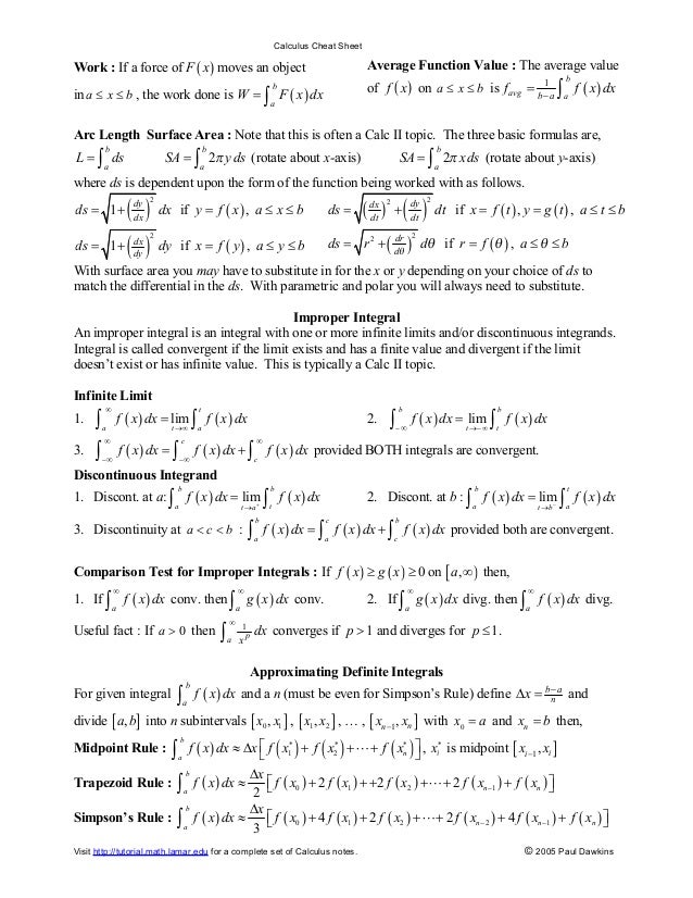 Calculus Cheat Sheet Integrals