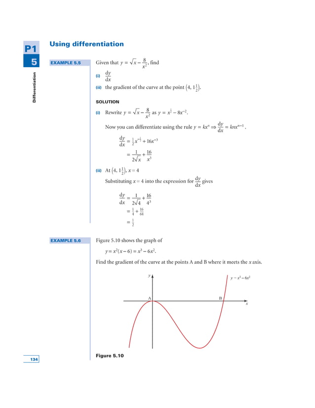 Calculus_Differentiation Notes.pdf