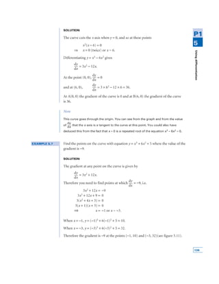 Calculus_Differentiation Notes.pdf