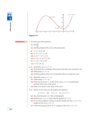 Calculus_Differentiation Notes.pdf