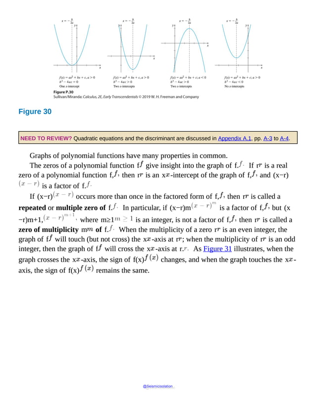Figure 30
First
diagram
shows
a
parabola
at
first
and
second
quadrants
with
one
x-
intercept,
second
diagram
shows
a
parabola
at
first,
second
and
fourth
quadrants
with
two
x
intercepts,
NEED TO REVIEW? Quadratic equations and the discriminant are discussed in Appendix A.1, pp. A-3 to A-4.
Graphs of polynomial functions have many properties in common.
The zeros of a polynomial function f give insight into the graph of f. If r is a real
zero of a polynomial function f, then r is an x -intercept of the graph of f, and (x−r)
is a factor of f.
If (x−r) occurs more than once in the factored form of f, then r is called a
repeated or multiple zero of f. In particular, if (x−r)m is a factor of f, but (x
−r)m+1, where m≥1 is an integer, is not a factor of f, then r is called a
zero of multiplicity m of f. When the multiplicity of a zero r is an even integer, the
graph of f will touch (but not cross) the x -axis at r ; when the multiplicity of r is an odd
integer, then the graph of f will cross the x -axis at r. As Figure 31 illustrates, when the
graph crosses the x -axis, the sign of f(x) changes, and when the graph touches the x -
axis, the sign of f(x) remains the same.
@Seismicisolation
@Seismicisolation
 