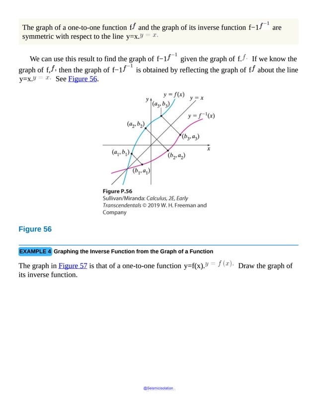 The graph of a one-to-one function f and the graph of its inverse function f−1 are
symmetric with respect to the line y=x.
We can use this result to find the graph of f−1 given the graph of f. If we know the
graph of f, then the graph of f−1 is obtained by reflecting the graph of f about the line
y=x. See Figure 56.
Figure 56
EXAMPLE 4 Graphing the Inverse Function from the Graph of a Function
The graph in Figure 57 is that of a one-to-one function y=f(x). Draw the graph of
its inverse function.
@Seismicisolation
@Seismicisolation
 