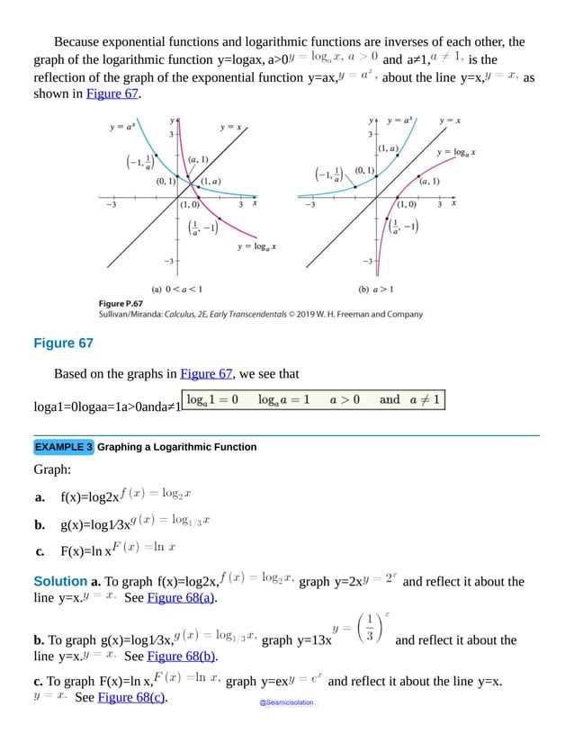 Because exponential functions and logarithmic functions are inverses of each other, the
graph of the logarithmic function y=logax, a>0 and a≠1, is the
reflection of the graph of the exponential function y=ax, about the line y=x, as
shown in Figure 67.
Figure 67
When
a
is
between
0
and
1,
both
curves
and
the
line
y
equal
to
x
intersect
at
a
point
Based on the graphs in Figure 67, we see that
loga1=0logaa=1a>0anda≠1
EXAMPLE 3 Graphing a Logarithmic Function
Graph:
a. f(x)=log2x
b. g(x)=log1⁄3x
c. F(x)=ln x
Solution a. To graph f(x)=log2x, graph y=2x and reflect it about the
line y=x. See Figure 68(a).
b. To graph g(x)=log1⁄3x, graph y=13x and reflect it about the
line y=x. See Figure 68(b).
c. To graph F(x)=ln x, graph y=ex and reflect it about the line y=x.
See Figure 68(c). @Seismicisolation
@Seismicisolation
 