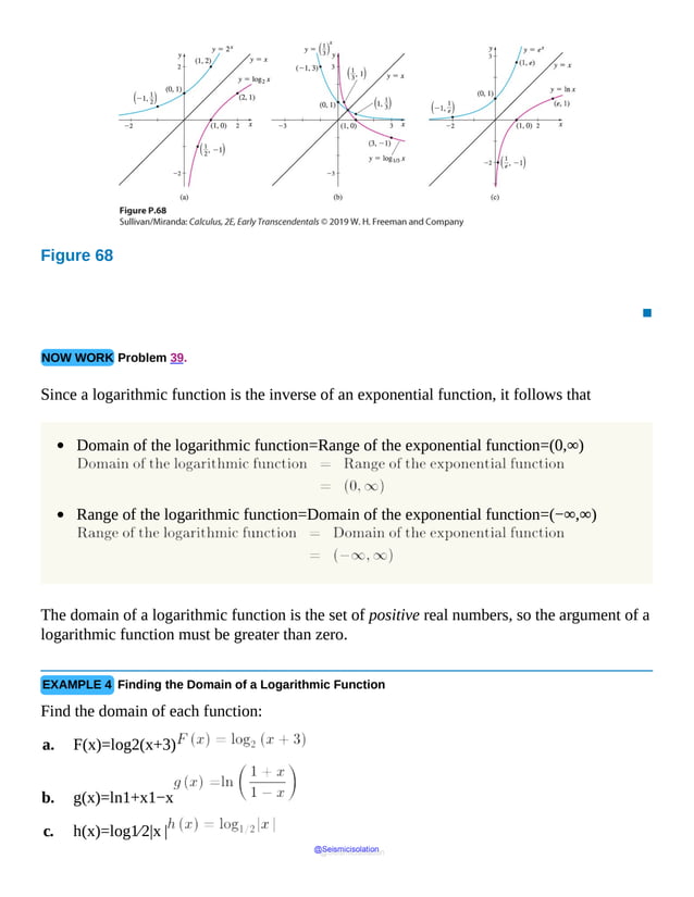 Figure 68
The
reflection
of
logarithm
of
x
in
base
2
about
the
line
y
equal
to
x
gives
the
exponential
graph
2
raised
to
x.
The
reflection
of
logarithm
▪
NOW WORK Problem 39.
Since a logarithmic function is the inverse of an exponential function, it follows that
Domain of the logarithmic function=Range of the exponential function=(0,∞)
Range of the logarithmic function=Domain of the exponential function=(−∞,∞)
The domain of a logarithmic function is the set of positive real numbers, so the argument of a
logarithmic function must be greater than zero.
EXAMPLE 4 Finding the Domain of a Logarithmic Function
Find the domain of each function:
a. F(x)=log2(x+3)
b. g(x)=ln1+x1−x
c. h(x)=log1⁄2|x |
@Seismicisolation
@Seismicisolation
 