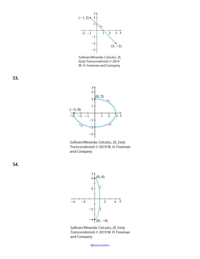 Calculus_Early_Transcendentals,_second_Edition,_by_Sullivan_and.pdf