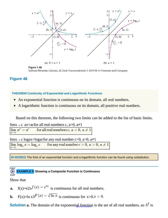 Figure 46
Diagram
shows
exponential
function
a
raised
to
x
lying
entirely
in
first
and
second
quadrants
and
continuous
at
points
(minus
1,
a-
inverse),
(0,
1)
THEOREM Continuity of Exponential and Logarithmic Functions
An exponential function is continuous on its domain, all real numbers.
A logarithmic function is continuous on its domain, all positive real numbers.
Based on this theorem, the following two limits can be added to the list of basic limits.
limx→c ax=acfor all real numbers c, a>0, a≠1
limx→c logax=logacfor any real number c>0, a>0, a≠1
IN WORDS The limit of an exponential function and a logarithmic function can be found using substitution.
EXAMPLE 5 Showing a Composite Function Is Continuous
Show that
a. f(x)=e2x is continuous for all real numbers.
b. F(x)=ln x3 is continuous for x>0.
Solution a. The domain of the exponential function is the set of all real numbers, so f is
@Seismicisolation
@Seismicisolation
 