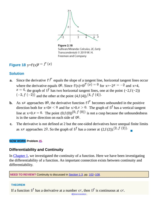 Figure 18 y=f′(x)
Solution
a. Since the derivative f′ equals the slope of a tangent line, horizontal tangent lines occur
where the derivative equals 0 . Since f′(x)=0 for x=−2 and x=4,
the graph of f has two horizontal tangent lines, one at the point (−2,f (−2))
and the other at the point (4,f (4)).
b. As x approaches 0 , the derivative function f′ becomes unbounded in the positive
direction both for x<0 and for x>0. The graph of f has a vertical tangent
line at x=0. The point (0,f (0)) is not a cusp because the unboundedness
is in the same direction on each side of 0 .
c. The derivative is not defined at 2 but the one-sided derivatives have unequal finite limits
as x approaches 2 . So the graph of f has a corner at (2,f (2)).
▪
NOW WORK Problem 45.
Differentiability and Continuity
In Chapter 1, we investigated the continuity of a function. Here we have been investigating
the differentiability of a function. An important connection exists between continuity and
differentiability.
NEED TO REVIEW? Continuity is discussed in Section 1.3, pp. 102–108.
THEOREM
If a function f has a derivative at a number c , then f is continuous at c .
@Seismicisolation
@Seismicisolation
 
