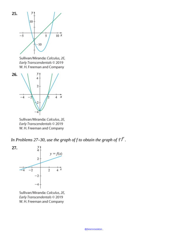 25.
26.
In Problems 27–30, use the graph of f to obtain the graph of f′ .
27.
@Seismicisolation
@Seismicisolation
 