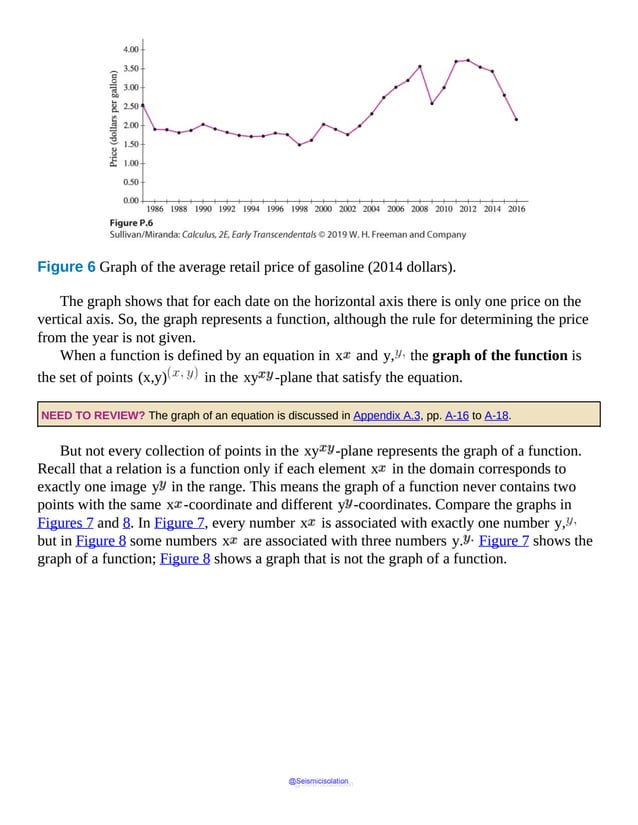 Figure 6 Graph of the average retail price of gasoline (2014 dollars).
Graph
of
price
in
dollars
versus
years
shows
an
up
down
moving
curving
beginning
at
price
2.50
in
1984
which
fluctuates
until
the
year
2002
after
The graph shows that for each date on the horizontal axis there is only one price on the
vertical axis. So, the graph represents a function, although the rule for determining the price
from the year is not given.
When a function is defined by an equation in x and y, the graph of the function is
the set of points (x,y) in the xy -plane that satisfy the equation.
NEED TO REVIEW? The graph of an equation is discussed in Appendix A.3, pp. A-16 to A-18.
But not every collection of points in the xy -plane represents the graph of a function.
Recall that a relation is a function only if each element x in the domain corresponds to
exactly one image y in the range. This means the graph of a function never contains two
points with the same x -coordinate and different y -coordinates. Compare the graphs in
Figures 7 and 8. In Figure 7, every number x is associated with exactly one number y,
but in Figure 8 some numbers x are associated with three numbers y. Figure 7 shows the
graph of a function; Figure 8 shows a graph that is not the graph of a function.
@Seismicisolation
@Seismicisolation
 