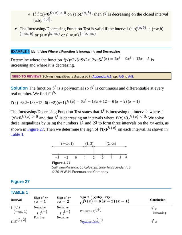 If f′(x)<0 on (a,b), then f is decreasing on the closed interval
[a,b].
The Increasing/Decreasing Function Test is valid if the interval (a,b) is (−∞,b)
or (a,∞) or (−∞,∞).
EXAMPLE 4 Identifying Where a Function Is Increasing and Decreasing
Determine where the function f(x)=2x3−9x2+12x−5 is
increasing and where it is decreasing.
NEED TO REVIEW? Solving inequalities is discussed in Appendix A.1, pp. A-5 to A-8.
Solution The function f is a polynomial so f is continuous and differentiable at every
real number. We find f′.
f′(x)=6x2−18x+12=6(x−2)(x−1)
The Increasing/Decreasing Function Test states that f is increasing on intervals where f
′(x)>0 and that f is decreasing on intervals where f′(x)<0. We solve
these inequalities by using the numbers 1 and 2 to form three intervals on the x -axis, as
shown in Figure 27. Then we determine the sign of f′(x) on each interval, as shown in
Table 1.
Figure 27
TABLE 1
Interval
Sign of x−
1
Sign of x−
2
Sign of f′(x)=6(x− 2)(x−
1)
Conclusion
(−∞,1) Negative
(−)
Negative
(−)
Positive (+)
f is
increasing
(1,2)
Positive Negative
Negative (−) f is
@Seismicisolation
@Seismicisolation
 
