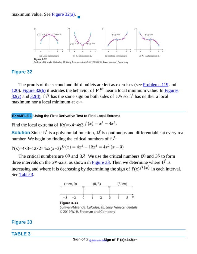 maximum value. See Figure 32(a).
▪
Figure 32
First
diagram
shows
a
downward
opening
parabola
with
a
local
maximum
at
c.
Second
diagram
shows
an
upward
opening
parabola
with
a
local
minimum
at
c.
Third
diagram
shows
The proofs of the second and third bullets are left as exercises (see Problems 119 and
120). Figure 32(b) illustrates the behavior of F′ near a local minimum value. In Figures
32(c) and 32(d), f′ has the same sign on both sides of c, so f has neither a local
maximum nor a local minimum at c.
EXAMPLE 1 Using the First Derivative Test to Find Local Extrema
Find the local extrema of f(x)=x4−4x3.
Solution Since f is a polynomial function, f is continuous and differentiable at every real
number. We begin by finding the critical numbers of f.
f′(x)=4x3−12x2=4x2(x−3)
The critical numbers are 0 and 3. We use the critical numbers 0 and 3 to form
three intervals on the x -axis, as shown in Figure 33. Then we determine where f is
increasing and where it is decreasing by determining the sign of f′(x) in each interval.
See Table 3.
Figure 33
TABLE 3
Sign of x Sign of f′ (x)=4x2(x−
@Seismicisolation
@Seismicisolation
 