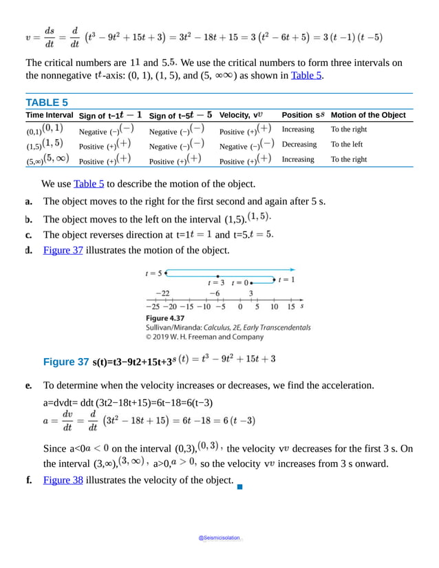 The critical numbers are 1 and 5. We use the critical numbers to form three intervals on
the nonnegative t -axis: (0, 1), (1, 5), and (5, ∞ ) as shown in Table 5.
TABLE 5
Time Interval Sign of t−1 Sign of t−5 Velocity, v Position s Motion of the Object
(0,1) Negative (−) Negative (−) Positive (+) Increasing To the right
(1,5) Positive (+) Negative (−) Negative (−) Decreasing To the left
(5,∞) Positive (+) Positive (+) Positive (+) Increasing To the right
We use Table 5 to describe the motion of the object.
a. The object moves to the right for the first second and again after 5 s.
b. The object moves to the left on the interval (1,5).
c. The object reverses direction at t=1 and t=5.
d. Figure 37 illustrates the motion of the object.
Figure 37 s(t)=t3−9t2+15t+3
e. To determine when the velocity increases or decreases, we find the acceleration.
a=dvdt= ddt (3t2−18t+15)=6t−18=6(t−3)
Since a<0 on the interval (0,3), the velocity v decreases for the first 3 s. On
the interval (3,∞), a>0, so the velocity v increases from 3 s onward.
f. Figure 38 illustrates the velocity of the object.
▪
@Seismicisolation
@Seismicisolation
 
