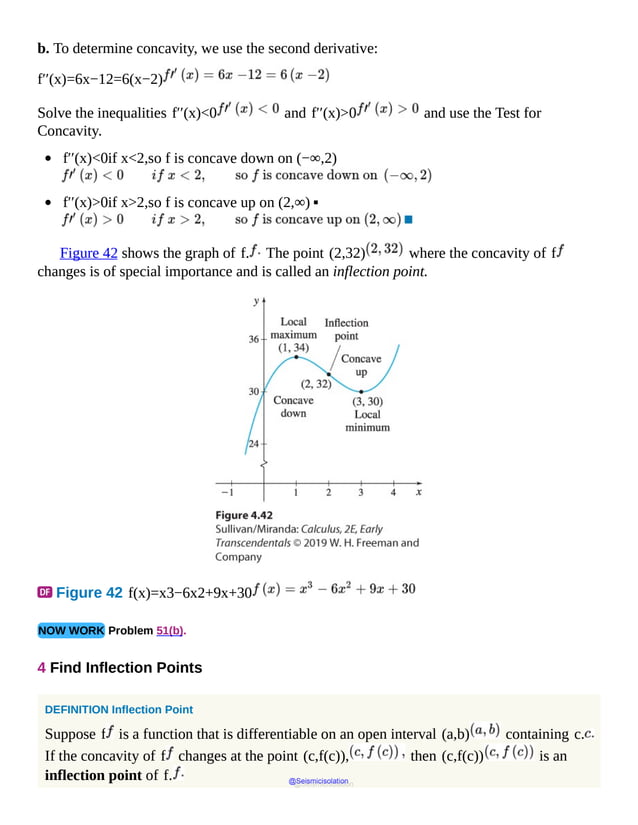 b. To determine concavity, we use the second derivative:
f′′(x)=6x−12=6(x−2)
Solve the inequalities f′′(x)<0 and f′′(x)>0 and use the Test for
Concavity.
f′′(x)<0if x<2,so f is concave down on (−∞,2)
f′′(x)>0if x>2,so f is concave up on (2,∞) ▪
Figure 42 shows the graph of f. The point (2,32) where the concavity of f
changes is of special importance and is called an inflection point.
Figure 42 f(x)=x3−6x2+9x+30
NOW WORK Problem 51(b).
4 Find Inflection Points
DEFINITION Inflection Point
Suppose f is a function that is differentiable on an open interval (a,b) containing c.
If the concavity of f changes at the point (c,f(c)), then (c,f(c)) is an
inflection point of f. @Seismicisolation
@Seismicisolation
 
