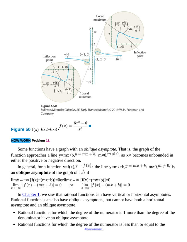 Figure 50 f(x)=6x2−6x3 ▪
NOW WORK Problem 11.
Some functions have a graph with an oblique asymptote. That is, the graph of the
function approaches a line y=mx+b, m≠0, as x becomes unbounded in
either the positive or negative direction.
In general, for a function y=f(x), the line y=mx+b, m≠0, is
an oblique asymptote of the graph of f, if
limx→−∞ [f(x)−(mx+b)]=0orlimx→∞ [f(x)−(mx+b)]=0
In Chapter 1, we saw that rational functions can have vertical or horizontal asymptotes.
Rational functions can also have oblique asymptotes, but cannot have both a horizontal
asymptote and an oblique asymptote.
Rational functions for which the degree of the numerator is 1 more than the degree of the
denominator have an oblique asymptote.
Rational functions for which the degree of the numerator is less than or equal to the
@Seismicisolation
@Seismicisolation
 