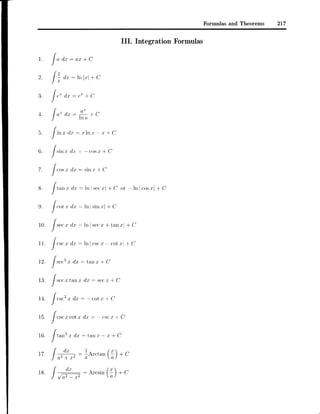 Formulas and Theorems for Reference | PDF