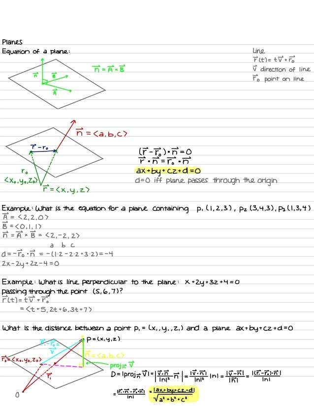 Calculus Iii