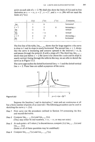 Calculus(lebih matematika)