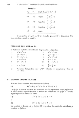 Calculus(lebih matematika)