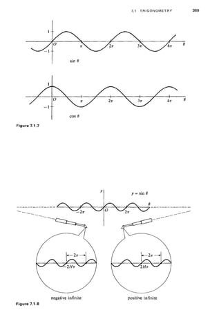 Calculus(lebih matematika)