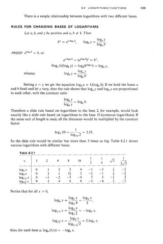 Calculus(lebih matematika)