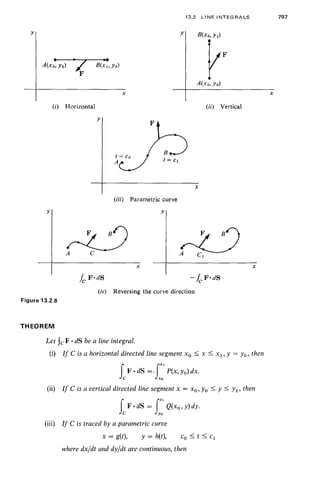 Calculus(lebih matematika)