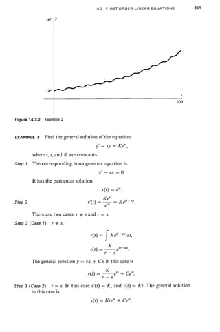 Calculus(lebih matematika)