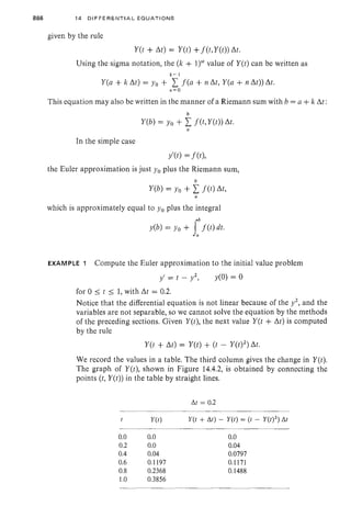 Calculus(lebih matematika)