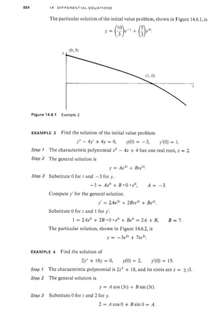 Calculus(lebih matematika)