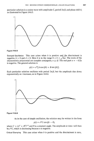 Calculus(lebih matematika)