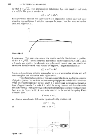 Calculus(lebih matematika)