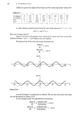 Calculus(lebih matematika)
