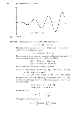 Calculus(lebih matematika)