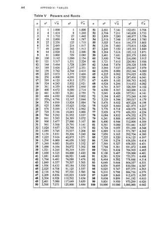 Calculus(lebih matematika)
