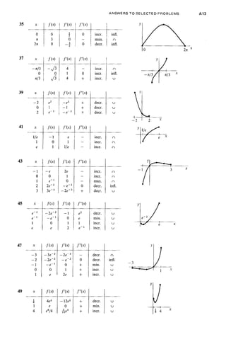 Calculus(lebih matematika)