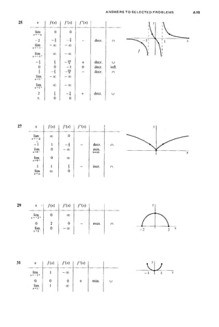 Calculus(lebih matematika)