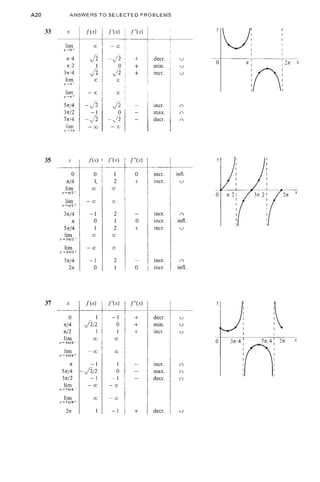Calculus(lebih matematika)