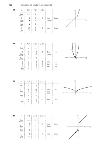 Calculus(lebih matematika)