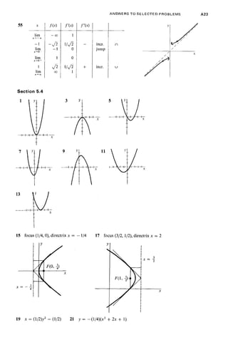 Calculus(lebih matematika)