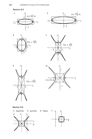 Calculus(lebih matematika)