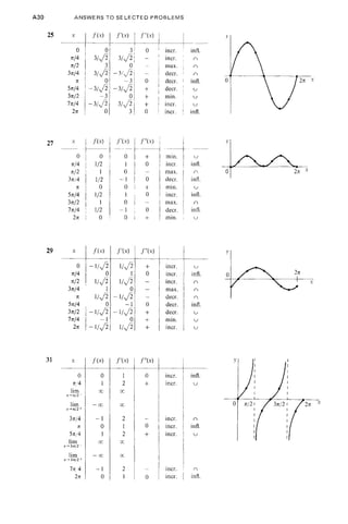 Calculus(lebih matematika)