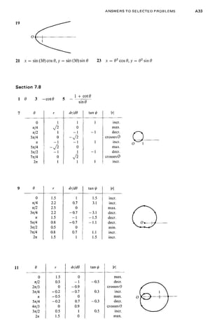 Calculus(lebih matematika)