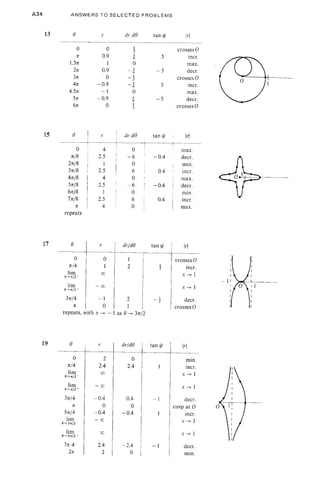 Calculus(lebih matematika)