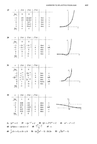 Calculus(lebih matematika)