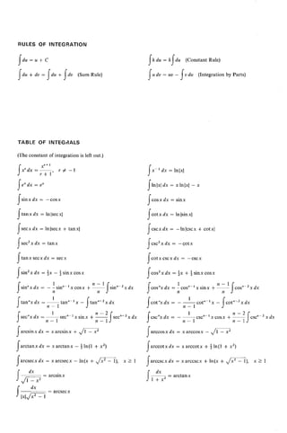 Calculus(lebih matematika)