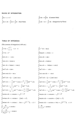 Calculus(lebih matematika)